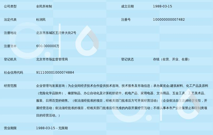 專業的中國企業經營咨詢，助您突破發展瓶頸